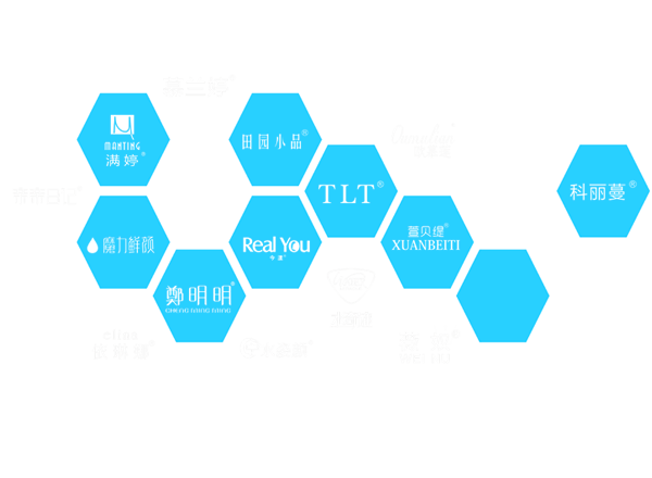 优质的合作商